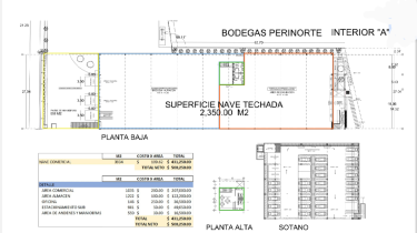 Fotografía 1 de Renta De Nave Comercial Sobre Periférico Zona Norte De Mérida,